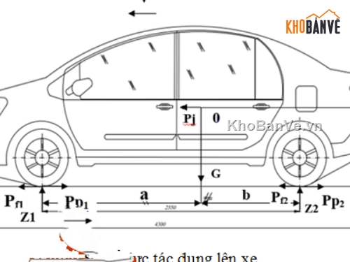 Đồ án phanh,hệ thống phanh xe,Đồ án