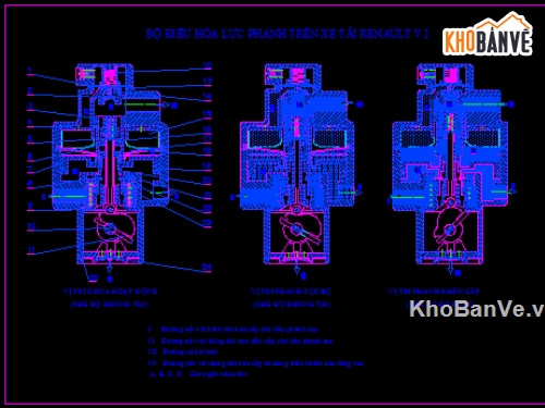 Đồ án phanh,hệ thống phanh xe,hệ thống phanh khí nén