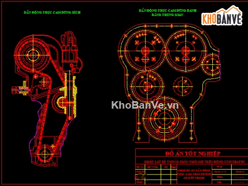 Đồ án khảo sát hệ thống,đồ án tốt nghiệp,đồ án ô tô