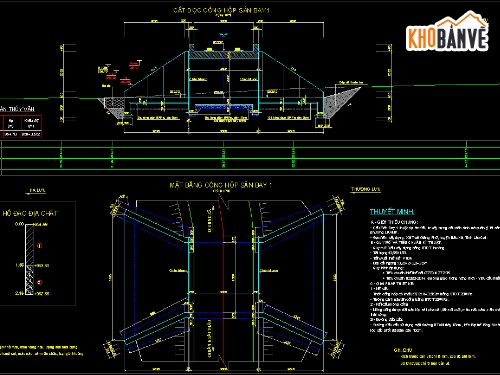 Cống hộp 3.5x2,cống hộp đổ tại chỗ,Bản vẽ Cad cống hộp