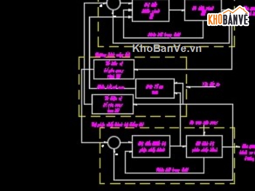 đồ án thiết kế,hệ thống lái 4ws,hệ thống lái xe mô tô,bản vẽ xe mô tô