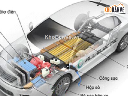 đồ án ô tô,bản vẽ ô tô,đồ án thiết kế ô tô