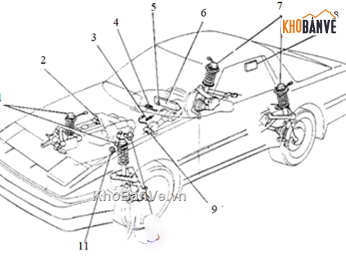 đồ án hệ thống khí nén,hệ thống treo khí nén,đồ án ô tô