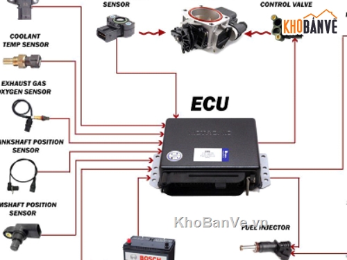 nghiên cứu,Đồ án,hệ thống động cơ 2AZ-FE trên xe Toyota