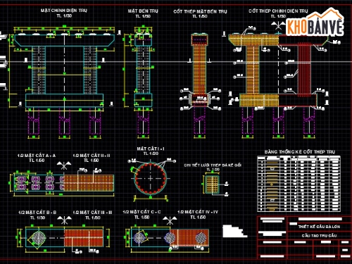 thuyết minh,Đồ án thuyết minh,cad cầu,file cad cầu,thiết kế cầu,thuyết minh thiết kế