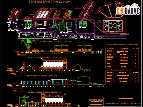 thiết kế quy hoạch,Đồ án quy hoạch,file cad thiết kế cảng,thiết kế cảng,thiết kế quy hoạch cảng,file quy hoạch