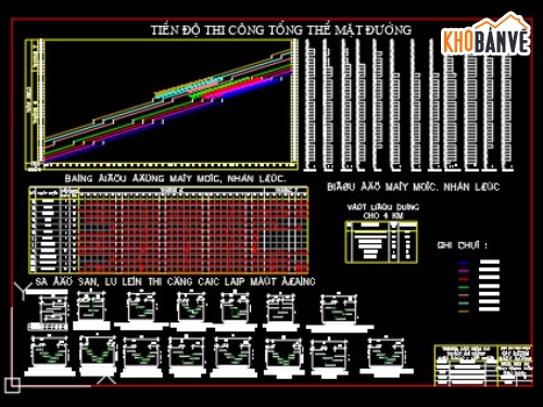 thuyết minh,đường,Đồ án,Đồ án thuyết minh,file cad đường,thuyết minh thiết kế