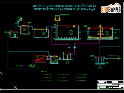 cad xử lý nước thải,Đồ án thuyết minh,thiết kế trạm xử lý nước,trạm xử lý nước thải,thi công,xử lý nước