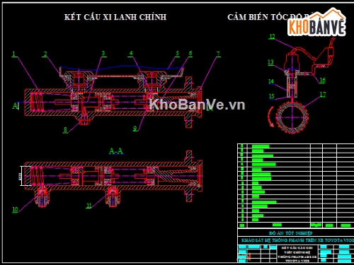 Đồ án phanh,hệ thống phanh xe,phanh abs trên xe toyota vios