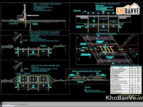 Bản vẽ cống hộp,cống hộp đẹp,file cống hộp