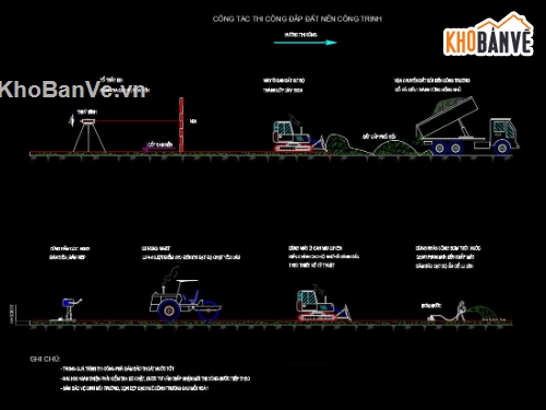 biện pháp thi công,biện pháp thi công giao thông,biện pháp cầu đường