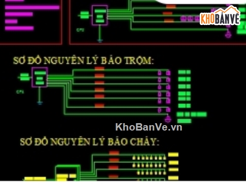 Bản vẽ hoàn thiện,hệ thống chiếu sáng,ổ cắm,hệ thống thông gió,điện khu kho quỹ