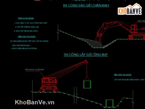 kè đá,lát mái taluy,file cad kè đá,bản vẽ kè đá,biện pháp thi công kè đá