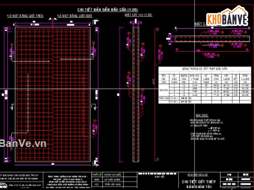 bản vẽ cầu,bản vẽ cầu bản mố nhẹ,bản vẽ công trình