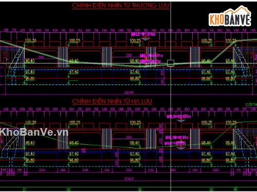 Bản vẽ cống hộp,bản vẽ ngầm tràn dạng cống hộp,file cad cống hộp