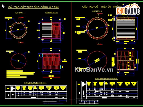 Bản vẽ thiết kế ống tròn,Bản vẽ chi tiết cốt thép ống tròn,cống tròn theo định hình 533-01-01