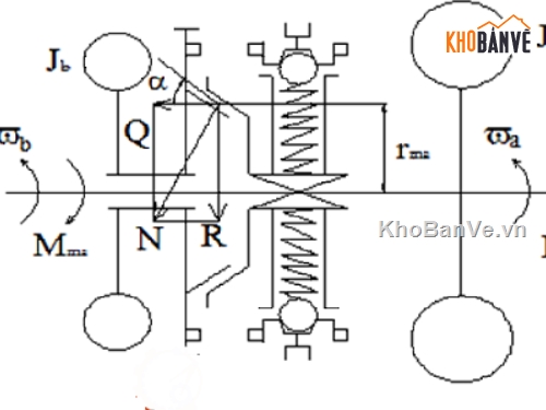 thiết kế cơ khí,thiết kế xe,thiết kế hộp số,thiết kế hộp số cơ khí