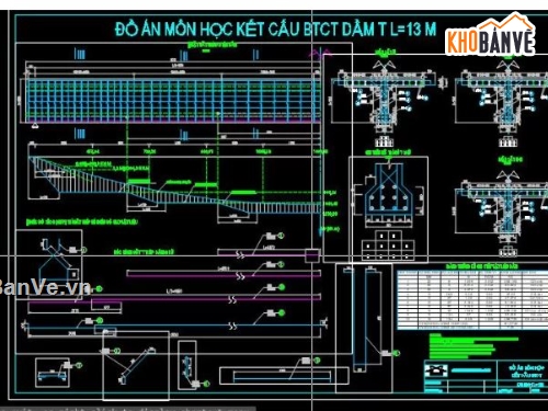 Đồ án BTCT,đồ án BTCT 1,DA BTCT – Dầm T L=13m