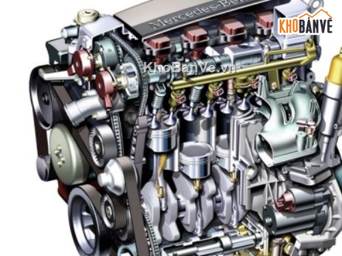 động cơ xăng M271,khai thác động cơ xăng,xe du lịch Mercedes C180 Kompressor