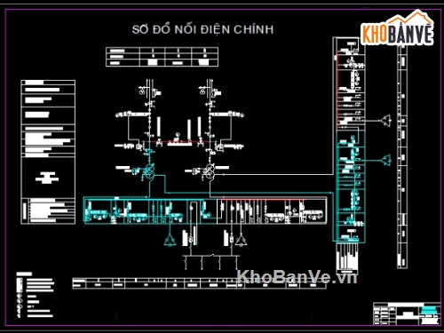 đồ án tốt nghiệp,trạm biến áp,xây dựng trạm biến áp,luận án tốt nghiệp,luận văn,xây lắp điện