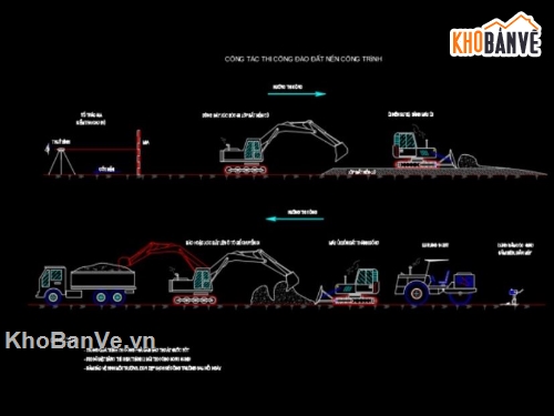 thi công hạ tầng,File cad biện pháp thi công,File biện pháp thi công