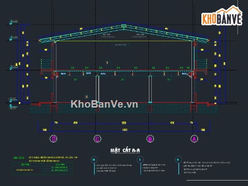 nhà xưởng,xưởng sản xuất,nhà kho sản xuất