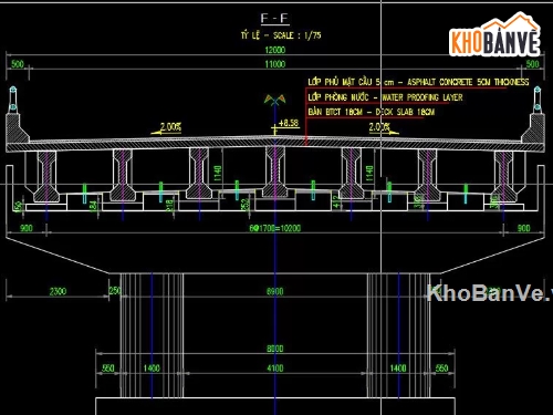 cầu dầm,Bản vẽ dầm,Bản vẽ cầu dầm