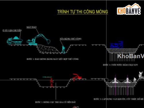 bản vẽ nâng cấp đường,nâng cấp đường BTXM,nâng cấp tuyến đường