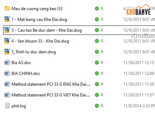 Biện pháp thi công,Dầm I33,ván khuôn dầm i33