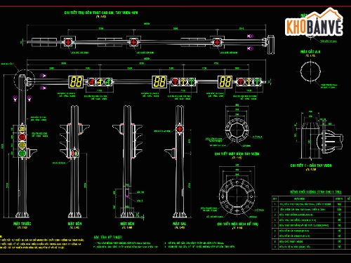 đèn tín hiệu giao thông,tủ điều khiển tín hiệu giao thông,Đèn tín hiệu,THGT,tín hiệu giao thông,kết nối trung tâm