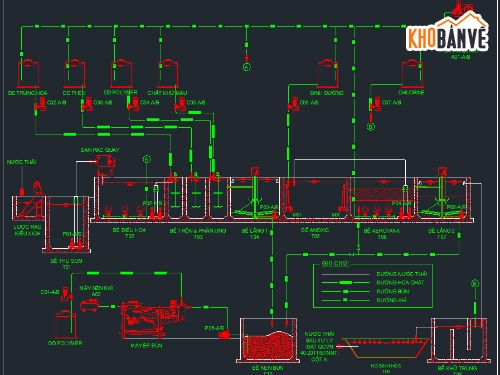 trạm xử lý nước thải,hệ thống xử lý nước thải,cad xử lý nước thải