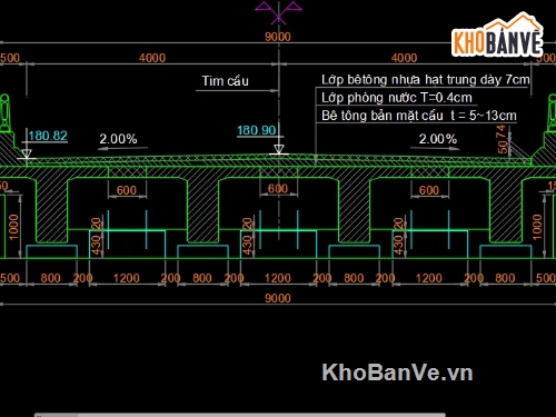Cầu,cầu dầm,hồ sơ cầu dầm
