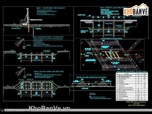Bản vẽ cống hộp,bản vẽ cống,bản vẽ hồ sơ cống hộp xiên