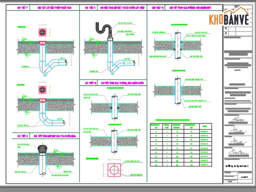 biệt thự 1 tầng,biệt thự  3 tầng,bản vẽ biệt thự 3 tầng,biệt thự 3 tầng file cad