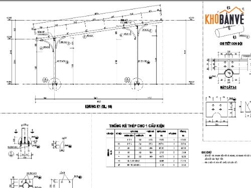Kết cấu nhà xe full móng đến mái đầy đủ,nhà xe,xe