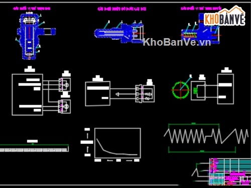 điều khiển động cơ,động cơ điện,hệ thống cơ điện