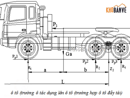 phanh ô tô,phanh xe ô tô,phanh ô tô tải đầu kéo hd700