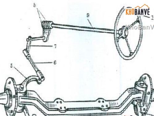 cơ cấu lái xe,cơ cấu lái xe ural-4320,thiết kế cơ cấu lái xe