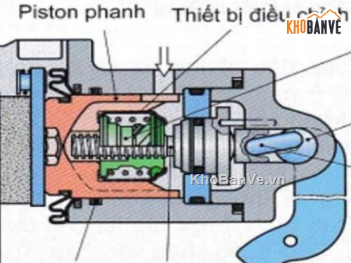 kỹ thuật,Đồ án phanh,hệ thống phanh xe