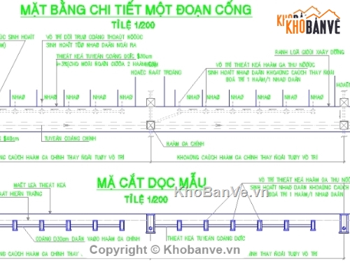 Bản vẽ cống hộp,cống thu nước,thiết kế cống cấp thoát nước,mẫu cống thoát nước