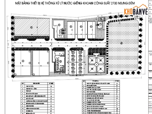 giếng khoan,xử lý công suất 200m3,công nghệ xử lý nước ngầm,nhà máy nước sạch nông thôn,xử lý nước giếng khoan