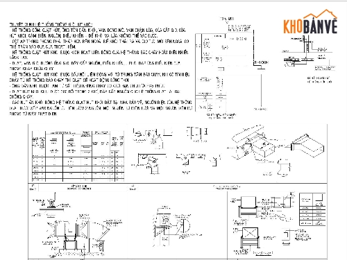 lưu lượng gió,thiết kế quạt hút khói,quạt hút khói,thiết kế quạt hút khói công ty