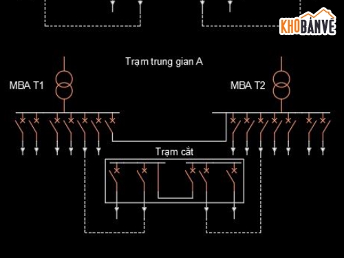 thiết kế trạm biến áp,thiết kế trạm điện,thiết kế thi công