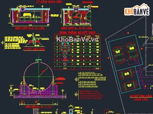 trạm xăng dầu,trạm xăng,Thiết kế trạm xăng dầu