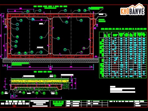 cống hộp,cống,file cad cống hộp,Thiết kế,khối lượng,thống kê