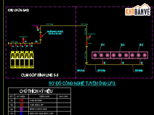 thiết kế hệ thống bếp gas công nghiệp,File autocad thiết kế hệ thống gas bình,thiết kế bếp ăn cho nhà hàng