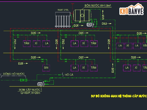 cấp thoát nước,mep,bản vẽ cấp,bản vẽ nước,cad cấp nước,sơ đồ cấp thoát