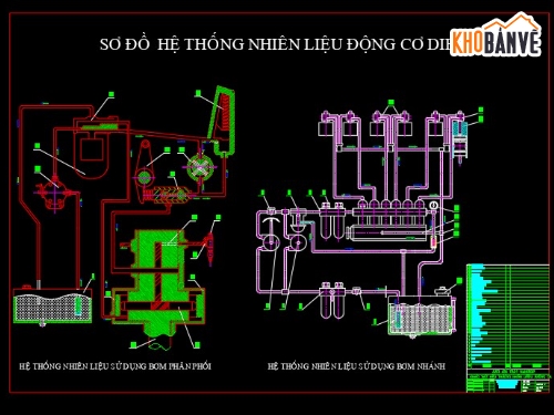 thuyết minh,Thiết kế,hố thu,hệ thống nhiên liệu,cad hệ thống xe,hệ thống xe