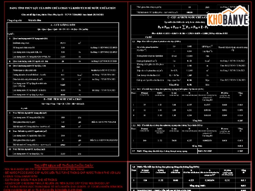 Hệ thống PCCC,Thiết kế PCCC,hệ thống PCCC,PCCC,hệ thống ống khói