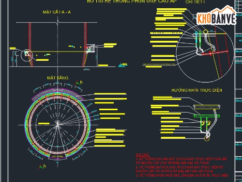 Bản vẽ thiết kế hệ thống xử lý khí thải NOx,xử lý khí thải Nox,Xử lý khí NOx bằng URE,xử lý khí thải xi măng,xử lý khí thải